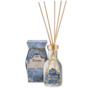 Aromă de cameră Iasomie Sabon