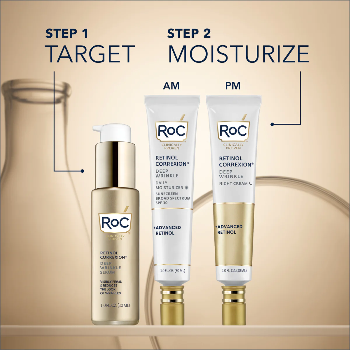 RoC Retinol Correxion Wrinkle Correct ser pentru contur 30ml